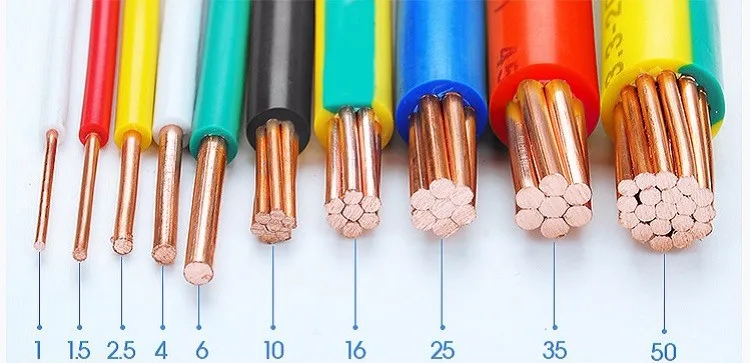 廣東電纜廠有限公司 廣東電纜廠有限公司